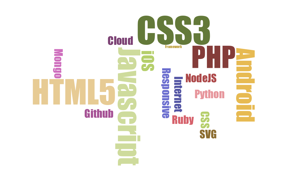 Placeholder image for example.